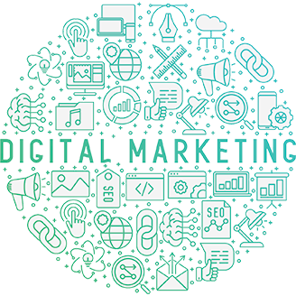 Digital Marketing - What We Do